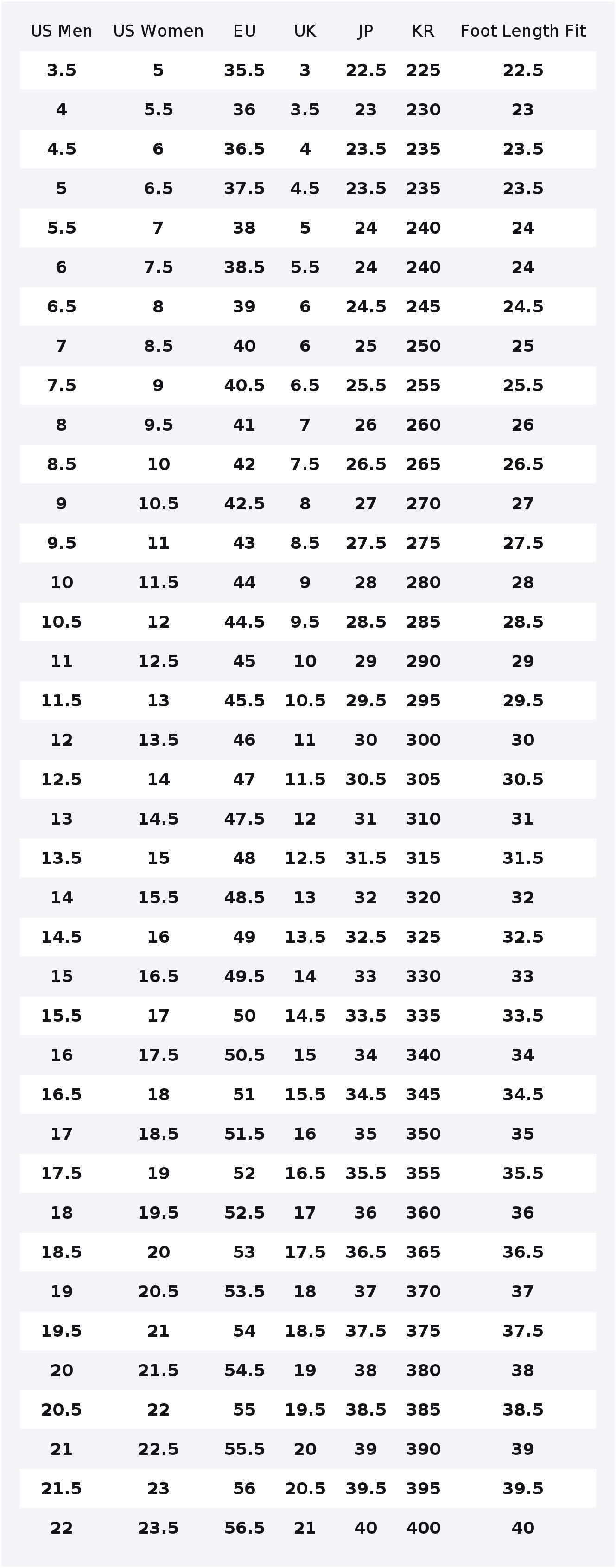 Sepatu Lari Nike Zoom Rival Wa - New Balance Shoes 574 ulasan dan harga